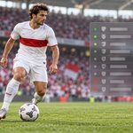 teilnehmer: vfb stuttgart tabelle